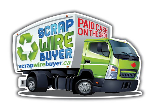 Scrap Wire Buyer Inc.